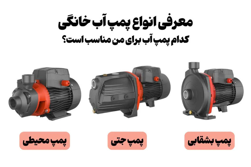 معرفی انواع پمپ آب خانگی | کدام پمپ خانگی برای من مناسب است؟